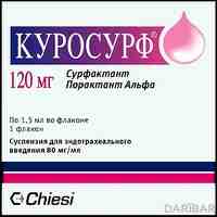 Куросурф суспензия для эндотрахеального введения 80 мг/мл 1,5 мл №1