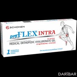 Профлекс ИНТРА ProFLEX INTRA Преднаполненный Шприц 12 Мг/мл 2,5 Мл в Астане | Delta Medical Promotions AG