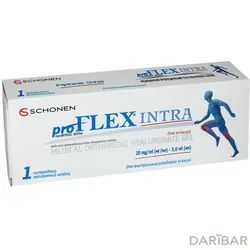 Профлекс ИНТРА ProFLEX INTRA Преднаполненный Шприц 20 Мг/мл 3 Мл в Астане | Delta Medical Promotions AG